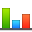 Learn more about Analytical Charts