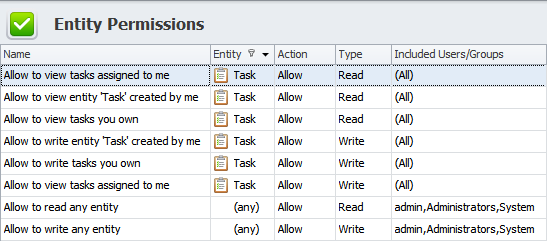 Control User Access in Entity Permissions view