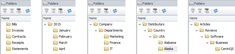 folders structure