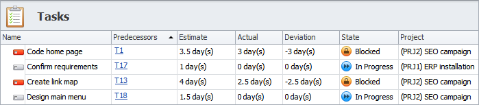 Job Scheduling Software: Set Job Duration and Dependency