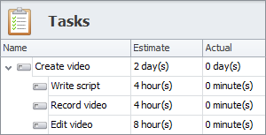 planning task duration