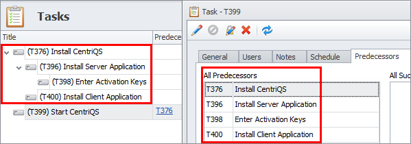 task dependency parent predecessor