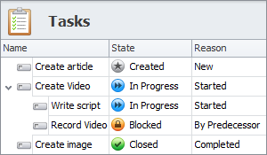 task tracking task state