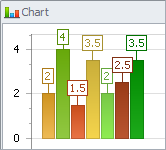 Stimulate Your Thinking with GTD Software