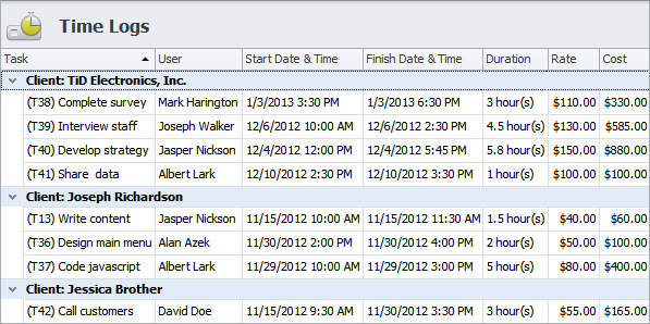 time logs rate cost