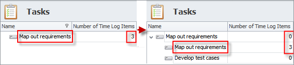 If task with time logs gets broken down into subtasks If task with time logs gets broken down into subtasks