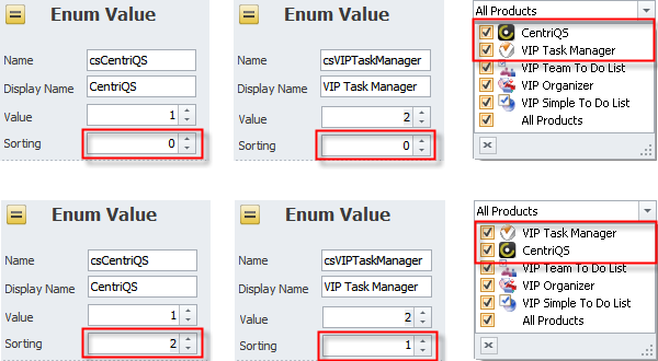 Sorting Enums