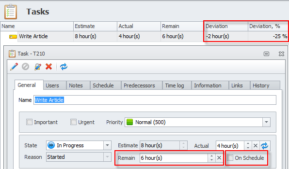 Tasks Off Schedule